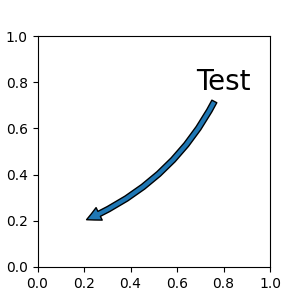 annoter simple02