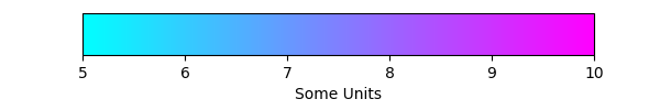 barre de couleur uniquement