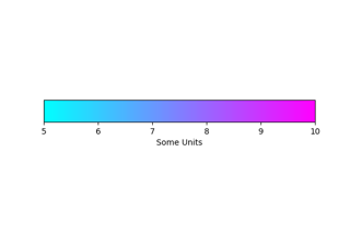 Tutoriel sur les barres de couleurs personnalisées