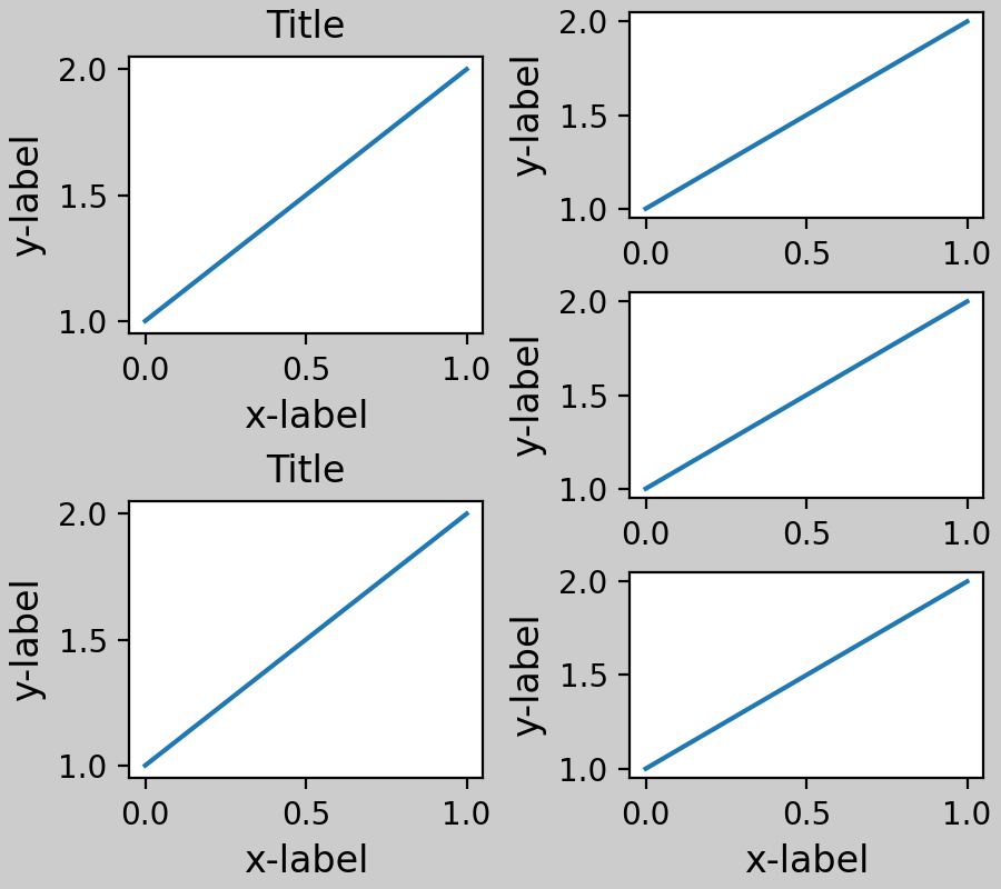 Guide de mise en page contrainte_Matplotlib —— Python visualisation