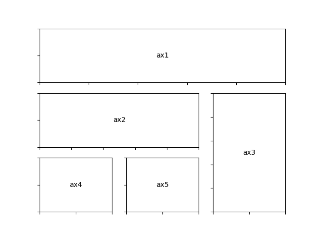 démo gridspec01