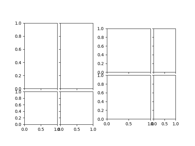 démo imagegrid aspect