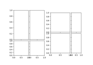 Définition d'un aspect fixe sur les cellules ImageGrid