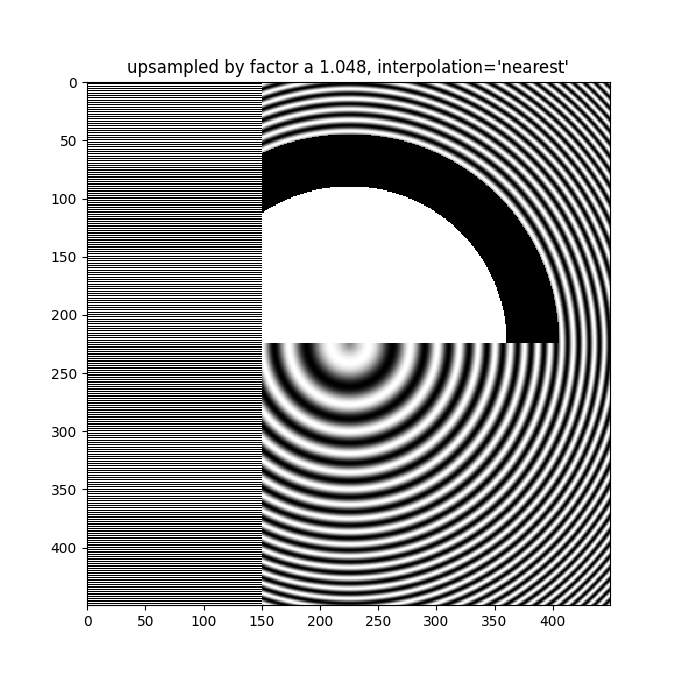 suréchantillonné par le facteur a 1,048, interpolation='plus proche'