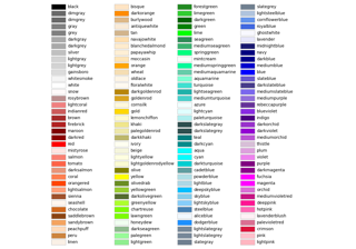 Liste des couleurs nommées