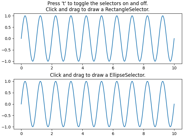 Appuyez sur 't' pour activer et désactiver les sélecteurs.  Cliquez et faites glisser pour dessiner un RectangleSelector. Cliquez et faites glisser pour dessiner un EllipseSelector.