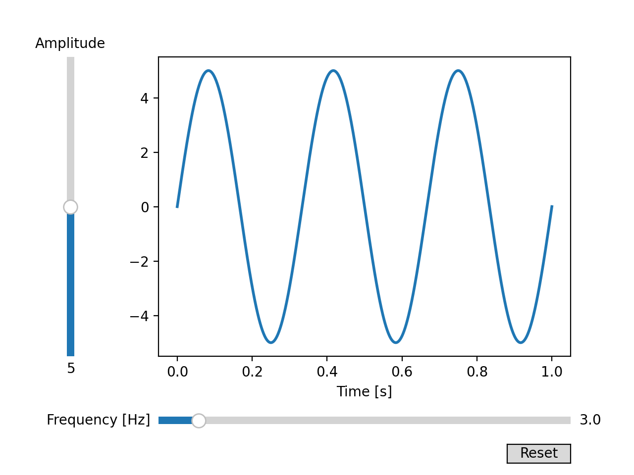 Glissière_Documents matplotlib